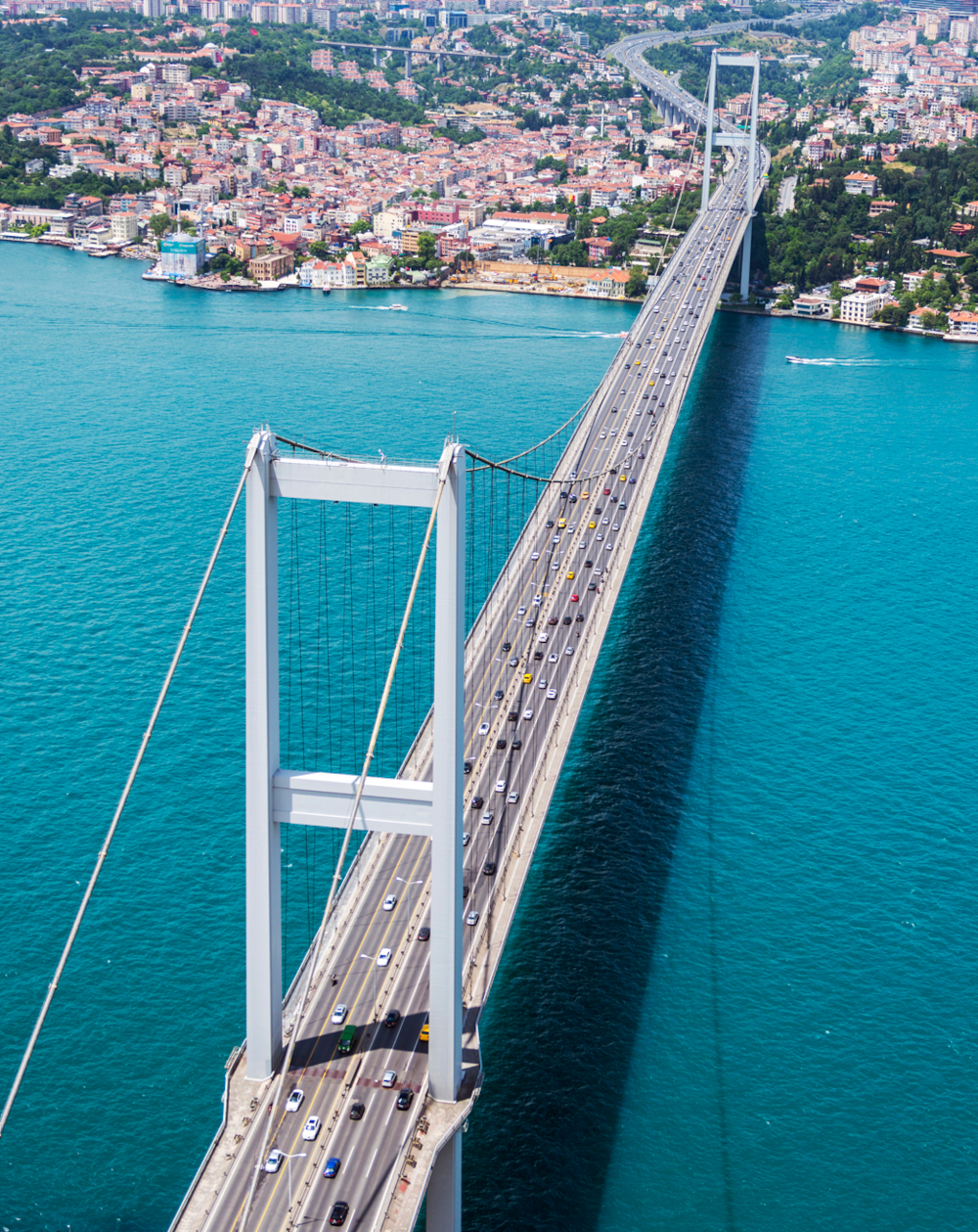 Discover and Experience Istanbul